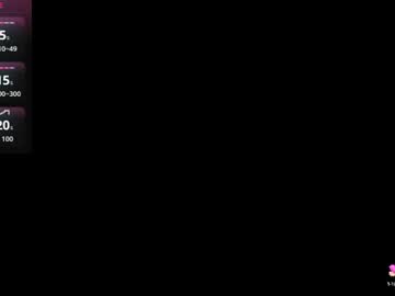 zoesamara