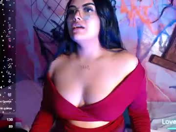 lauragp